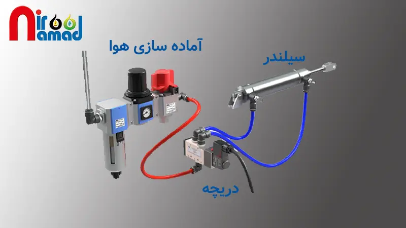 نحوه عملکرد سیستم پنوماتیک