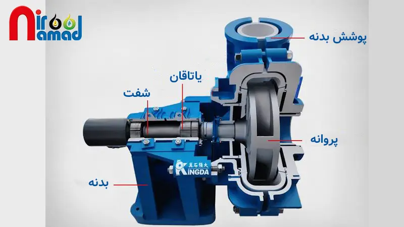 احزای اصلی پمپ سانتریفیوژ