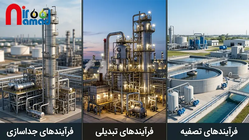 دسته بندی فرآیندهای پالایشگاهی