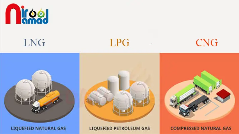 تفاوت LNG و LPG با CNG