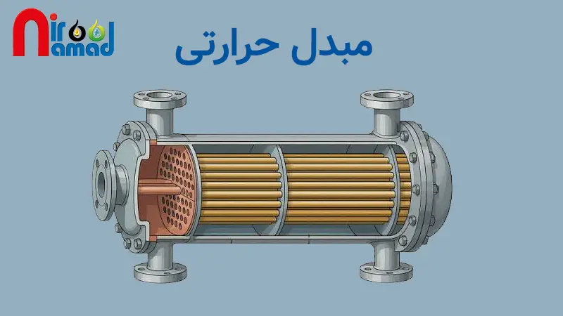 مبدل حرارتی