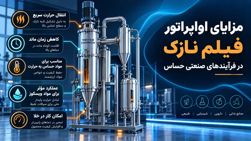 مزایای اواپراتور فیلم نازک