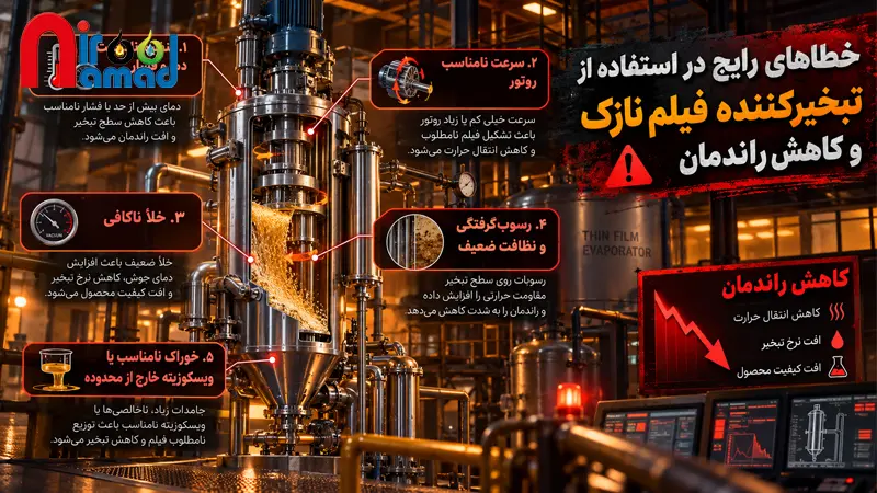 خطاهای رایج در استفاده از اواپراتور فیلم نازک