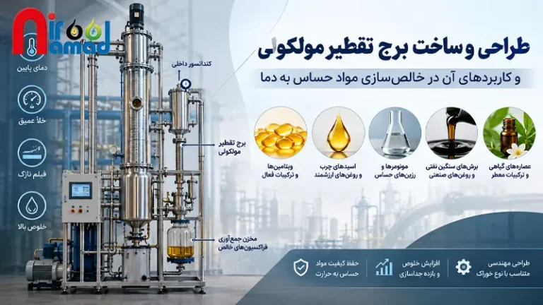 تقطیر مولکولی