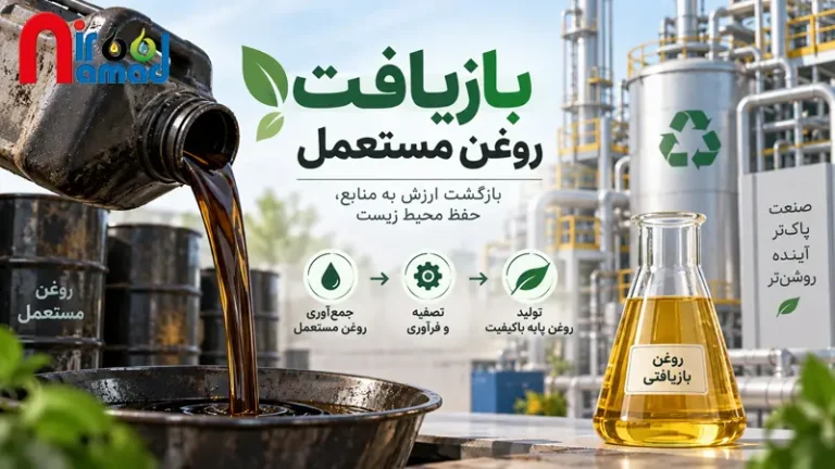 بازیافت روغن مستعمل