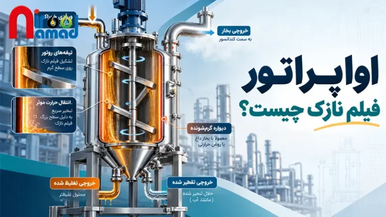 اواپراتور فیلم نازک چیست